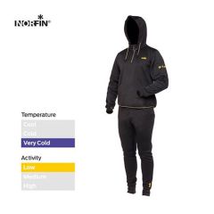 Costum Norfin Cosy Line Black, marime S