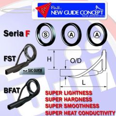 Inele Fuji Alconite BFAT Nr.6/2.0