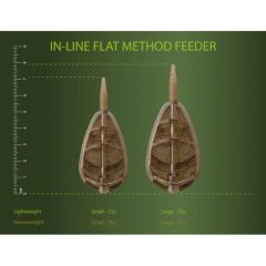 Momitor Drennan Flat Feeder Large 25g