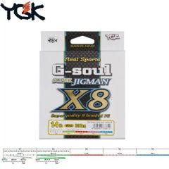 Fir textil YGK RS G-Soul Super Jigman X8 0.145mm/16lb/200m