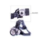 Lanterna de cap Rameau Tortue 7 LED