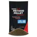 Nada Haldorado 4S Method Pellet Groundbait Iarna 400g